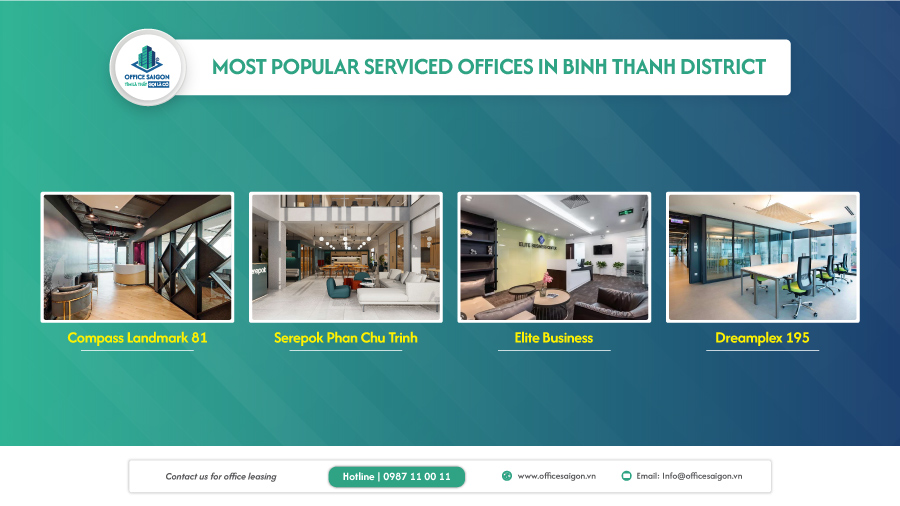 Most popular serviced offices in binh thanh district