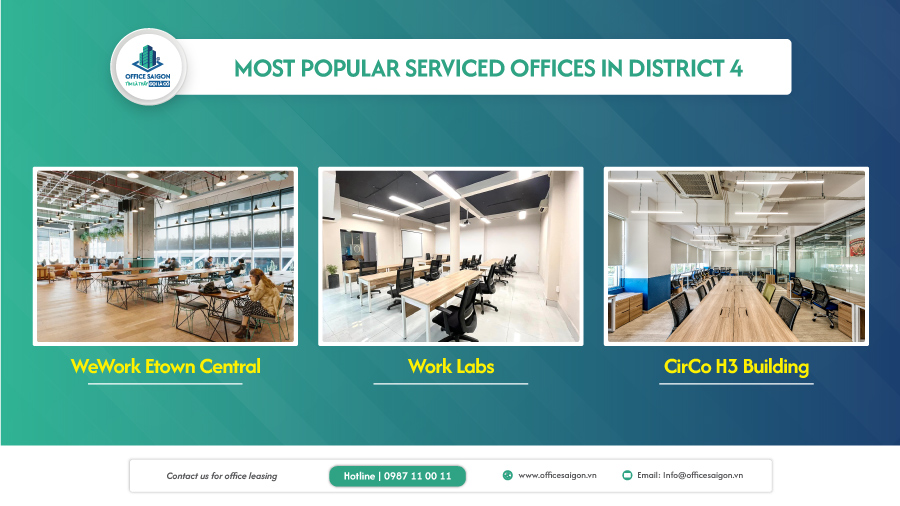 Most popular serviced offices in District 4