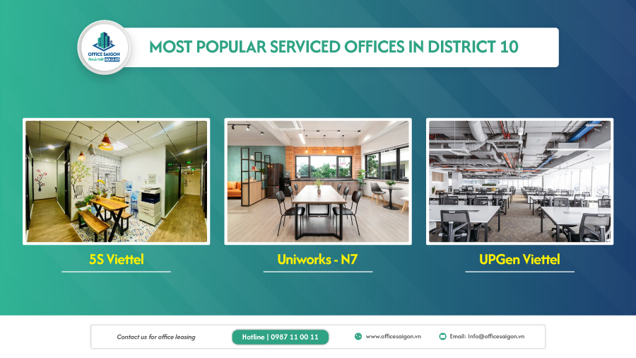 Most popular serviced offices in District 10