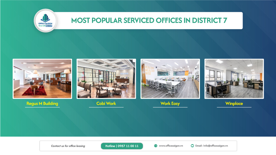 Most popular serviced offices in District 7