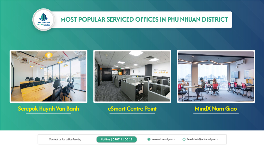 Most popular serviced offices in Phu nhuan District 