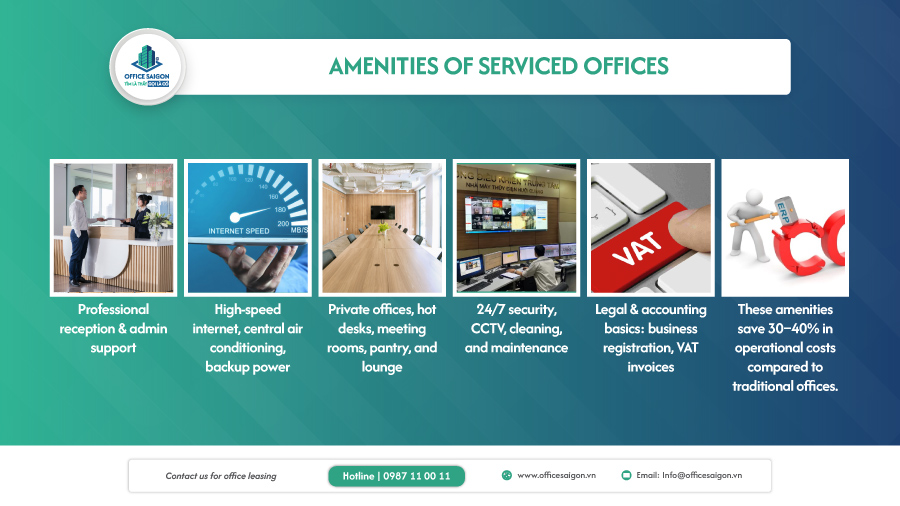 Serviced offices for lease in District 10